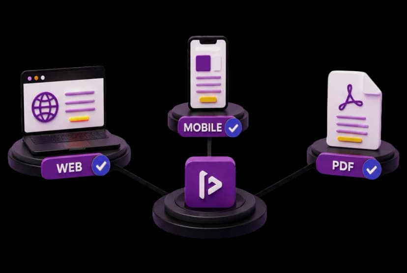 Multi-platform accessibility automation workflow