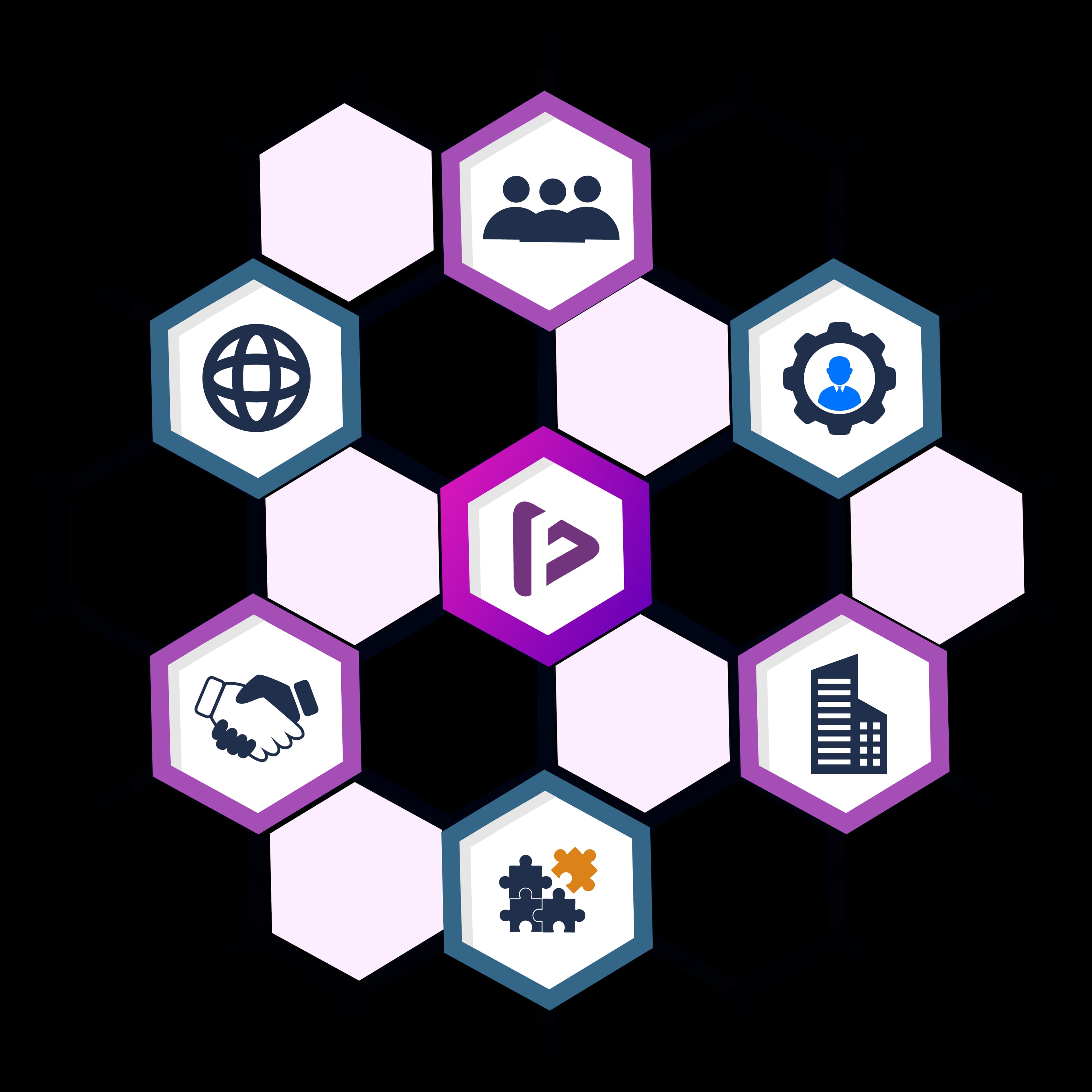 Illustration showing FireFlink connected with global technology partners