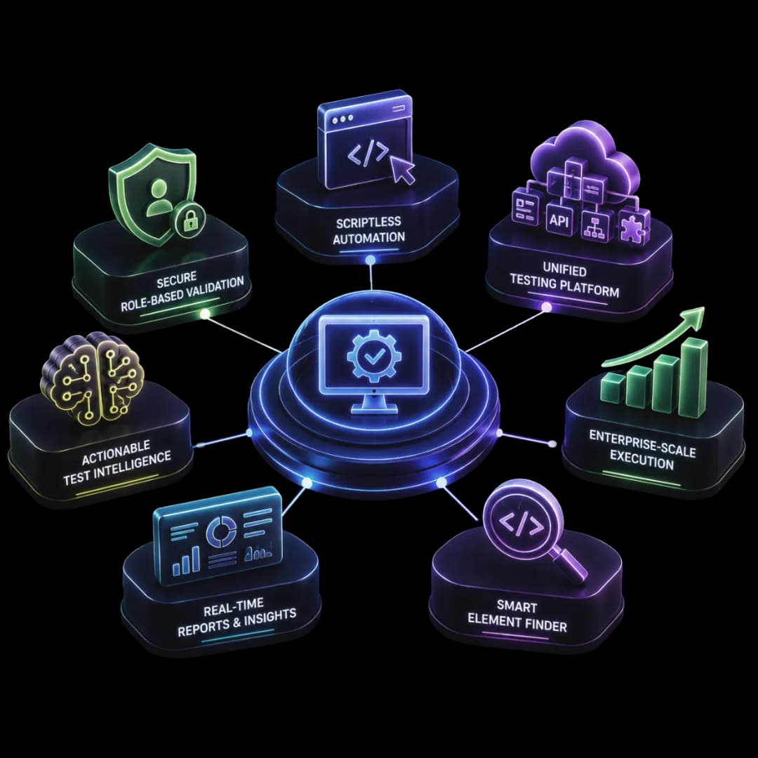 Why Choose FireFlink for ServiceNow?