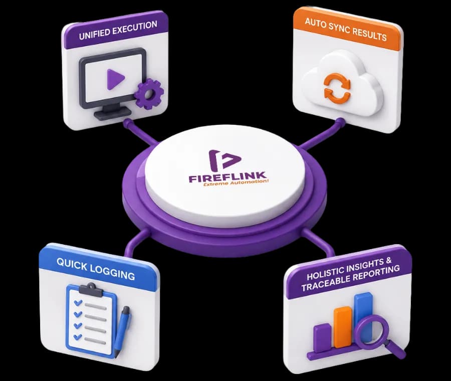 Test Data Consolidation