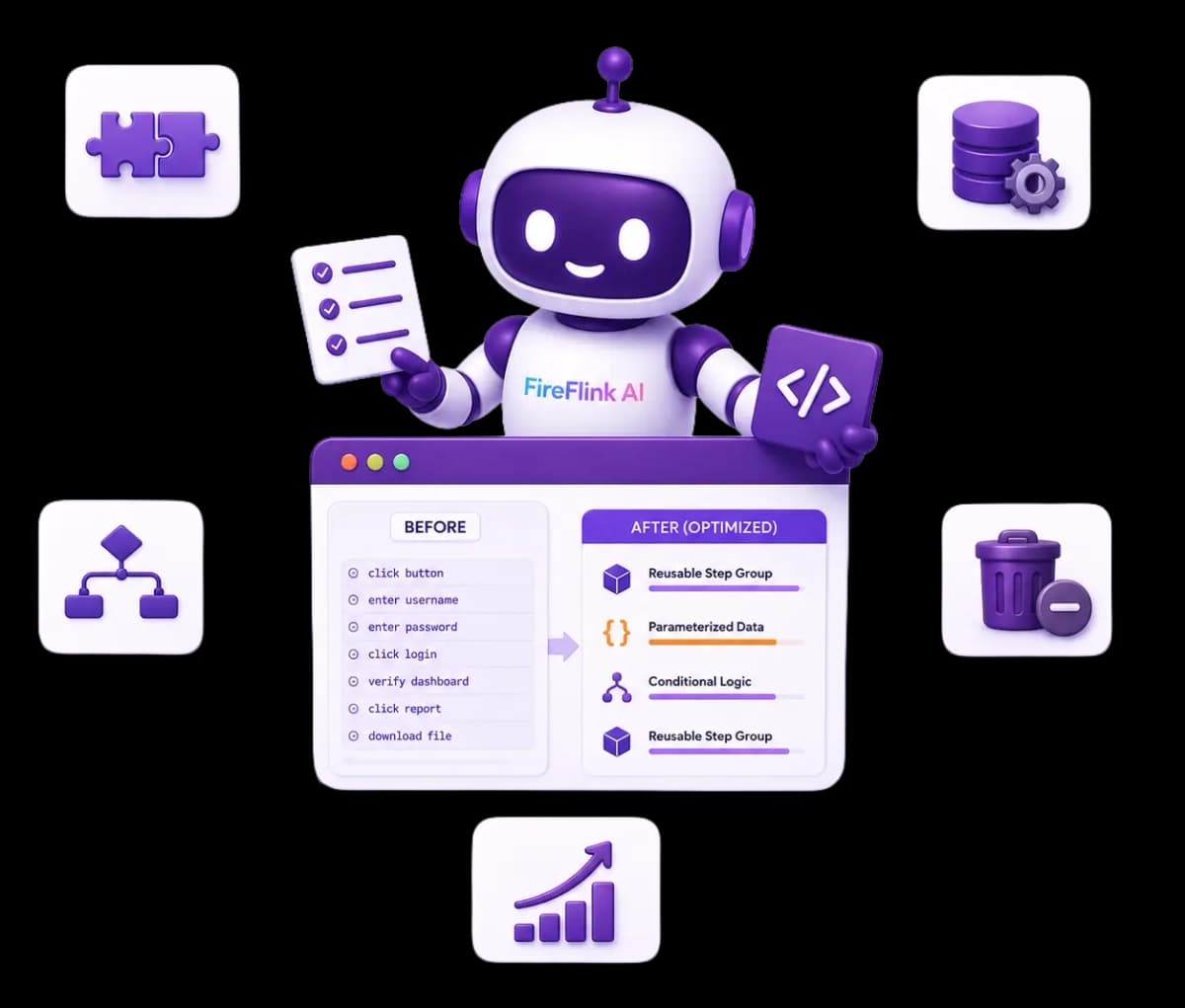 Scriptless Test Management